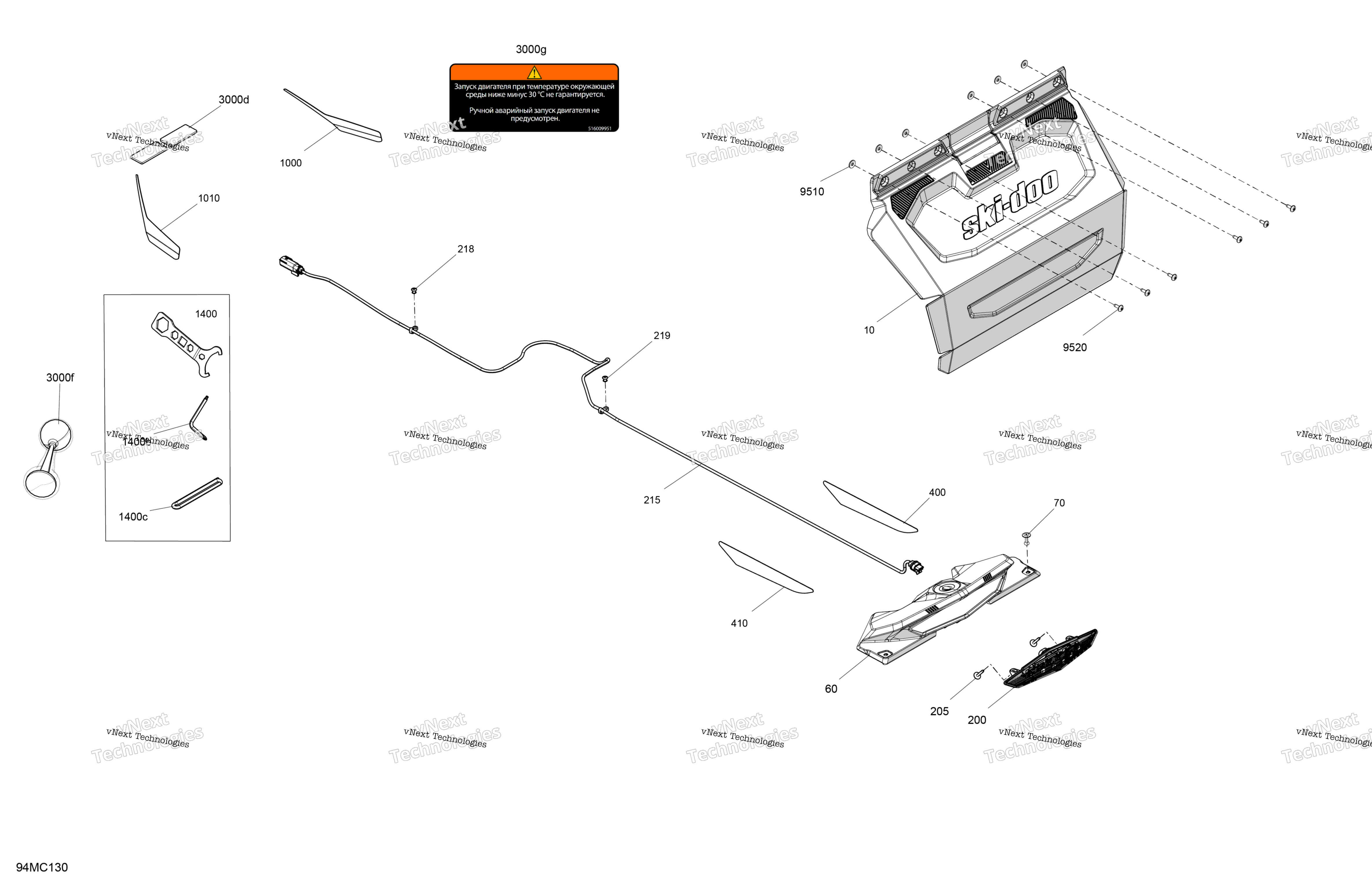 Miscellaneous Utilities
