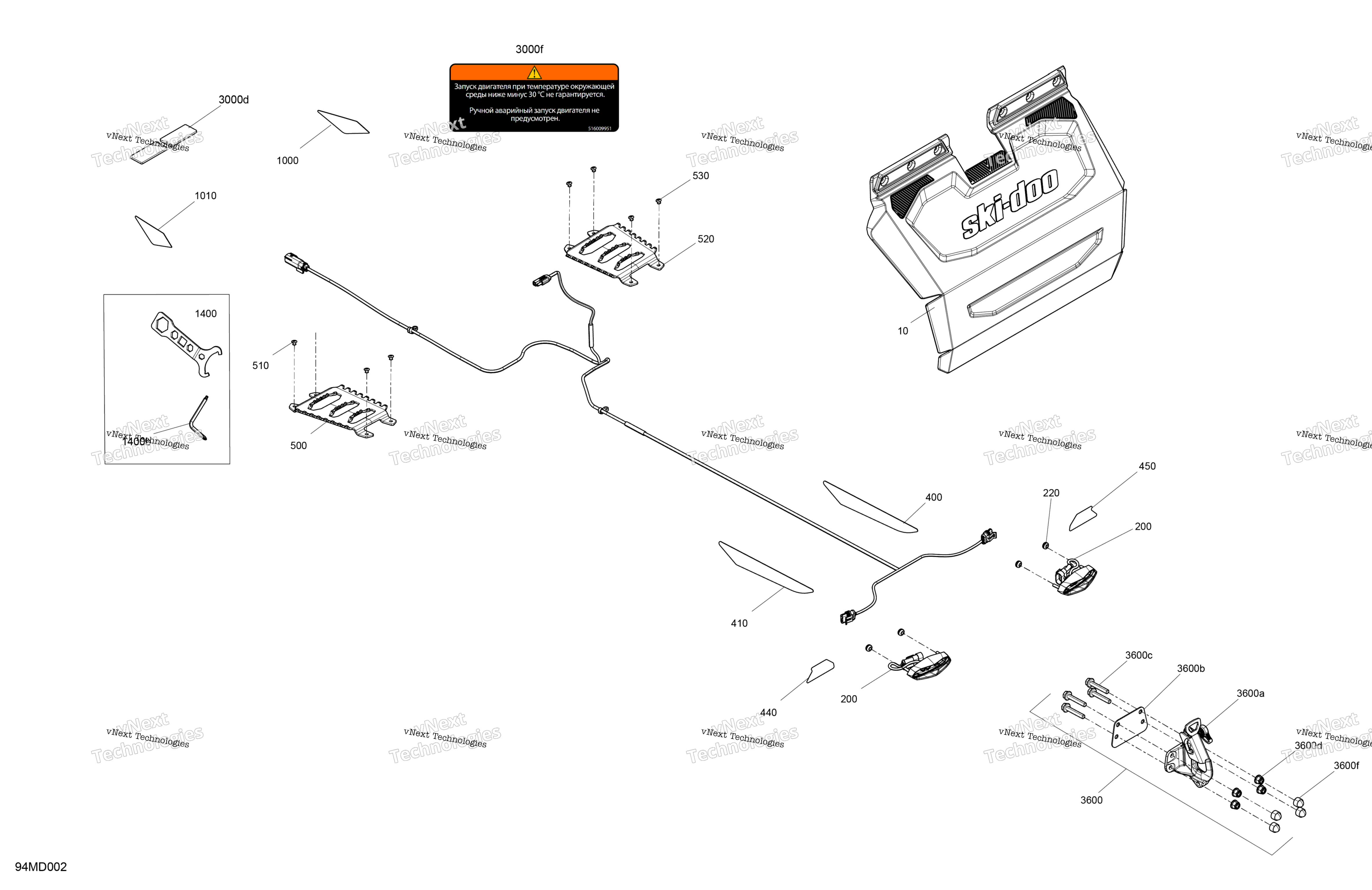 Miscellaneous Utilities