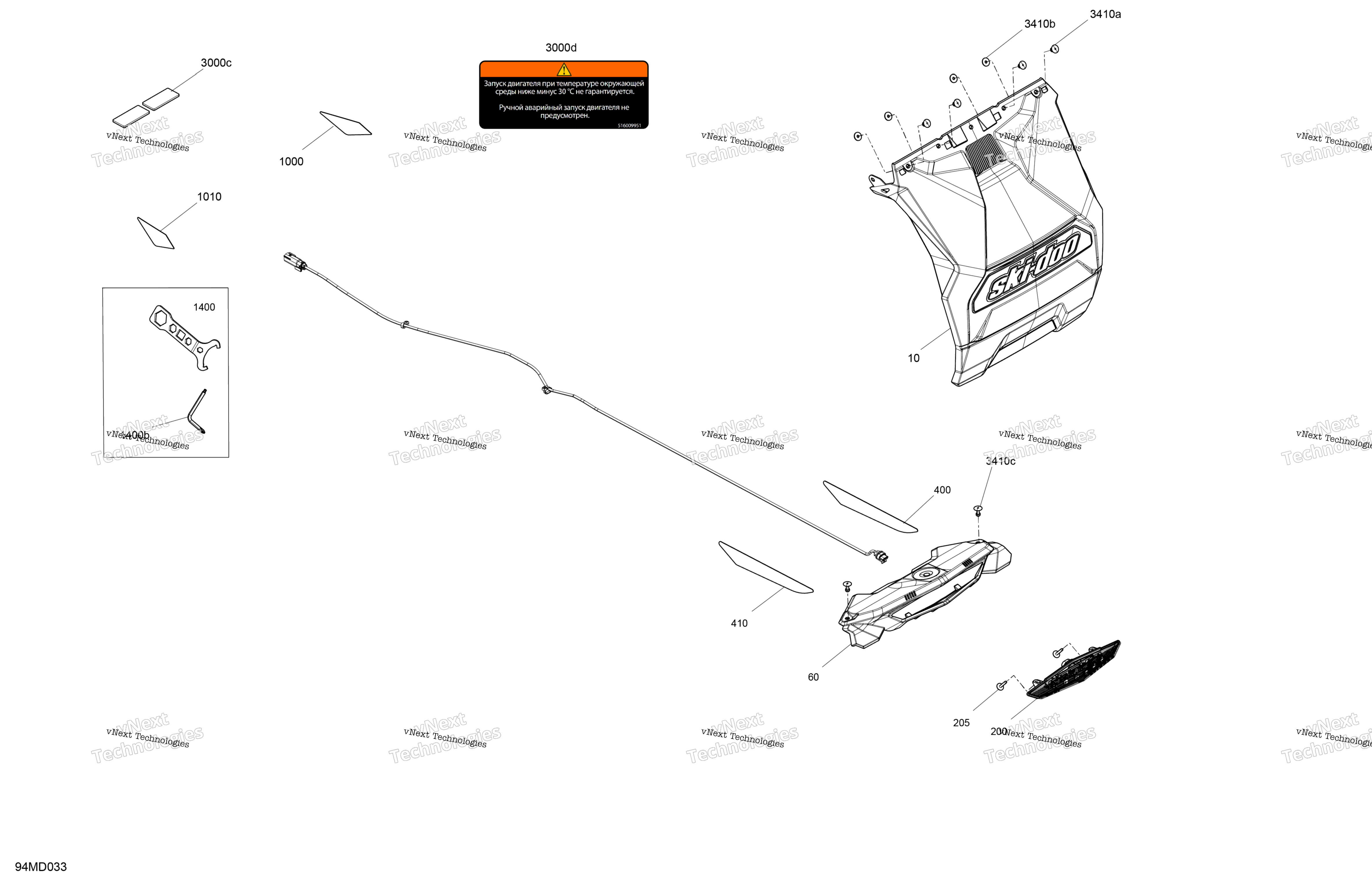 Miscellaneous Utilities