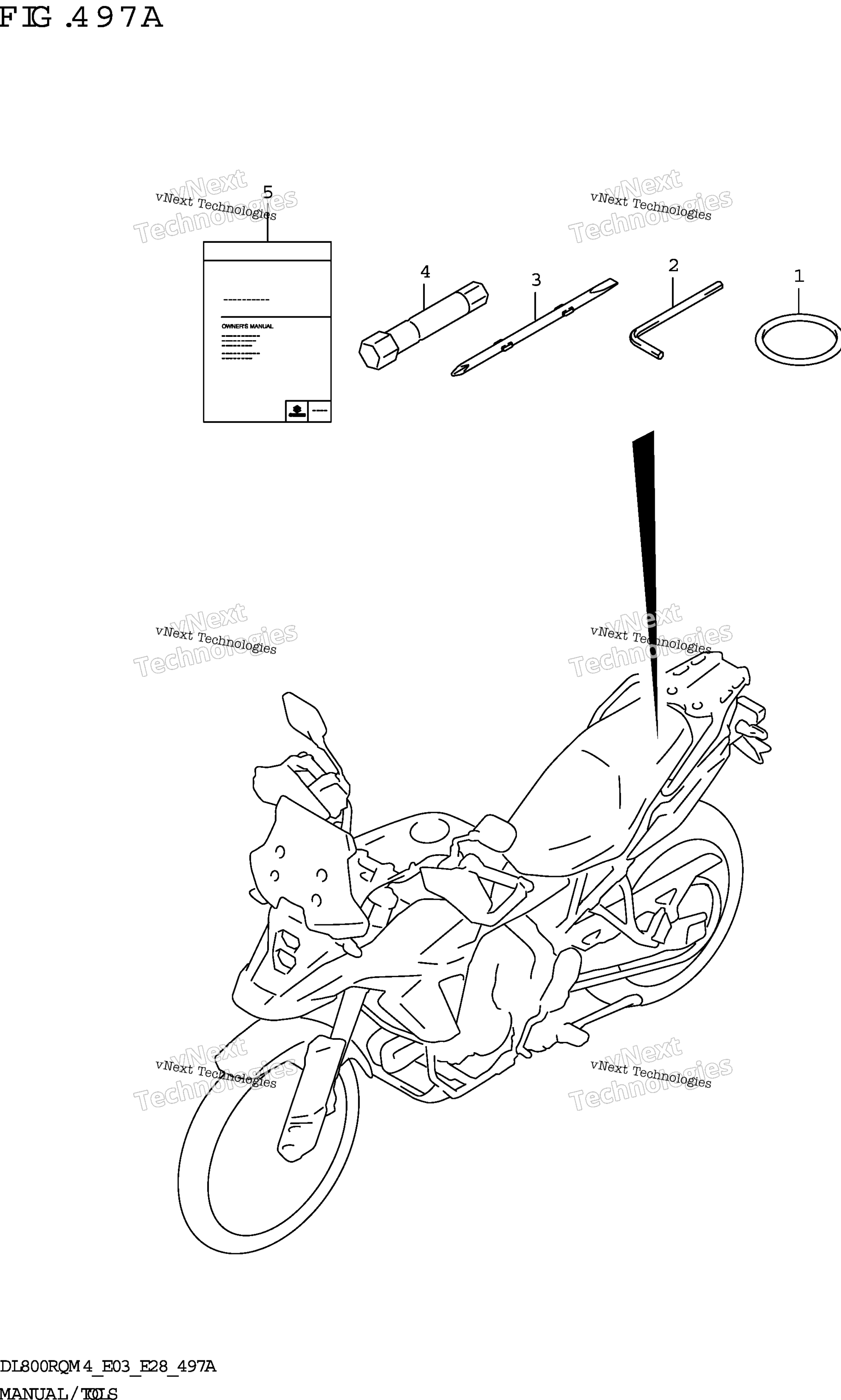 Manual / Tools (E03,E33)