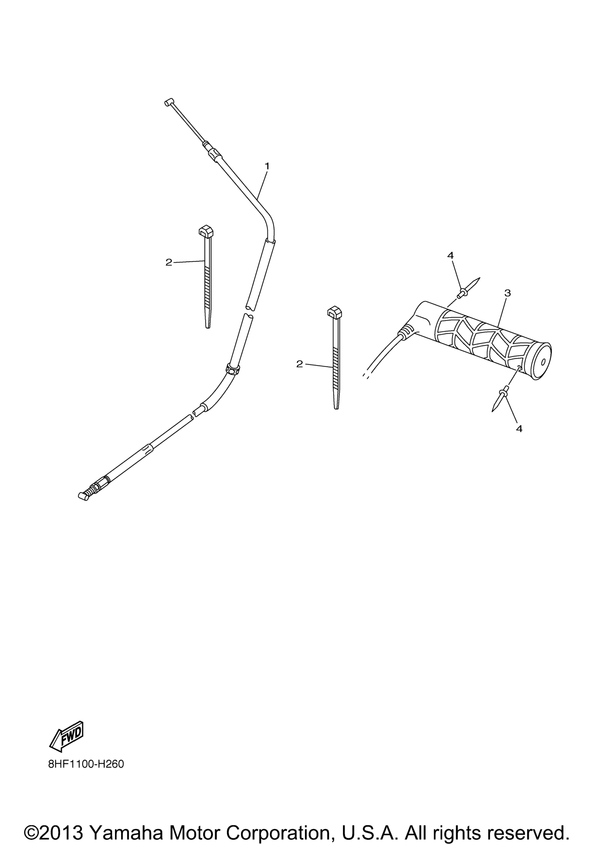 Управление Cable