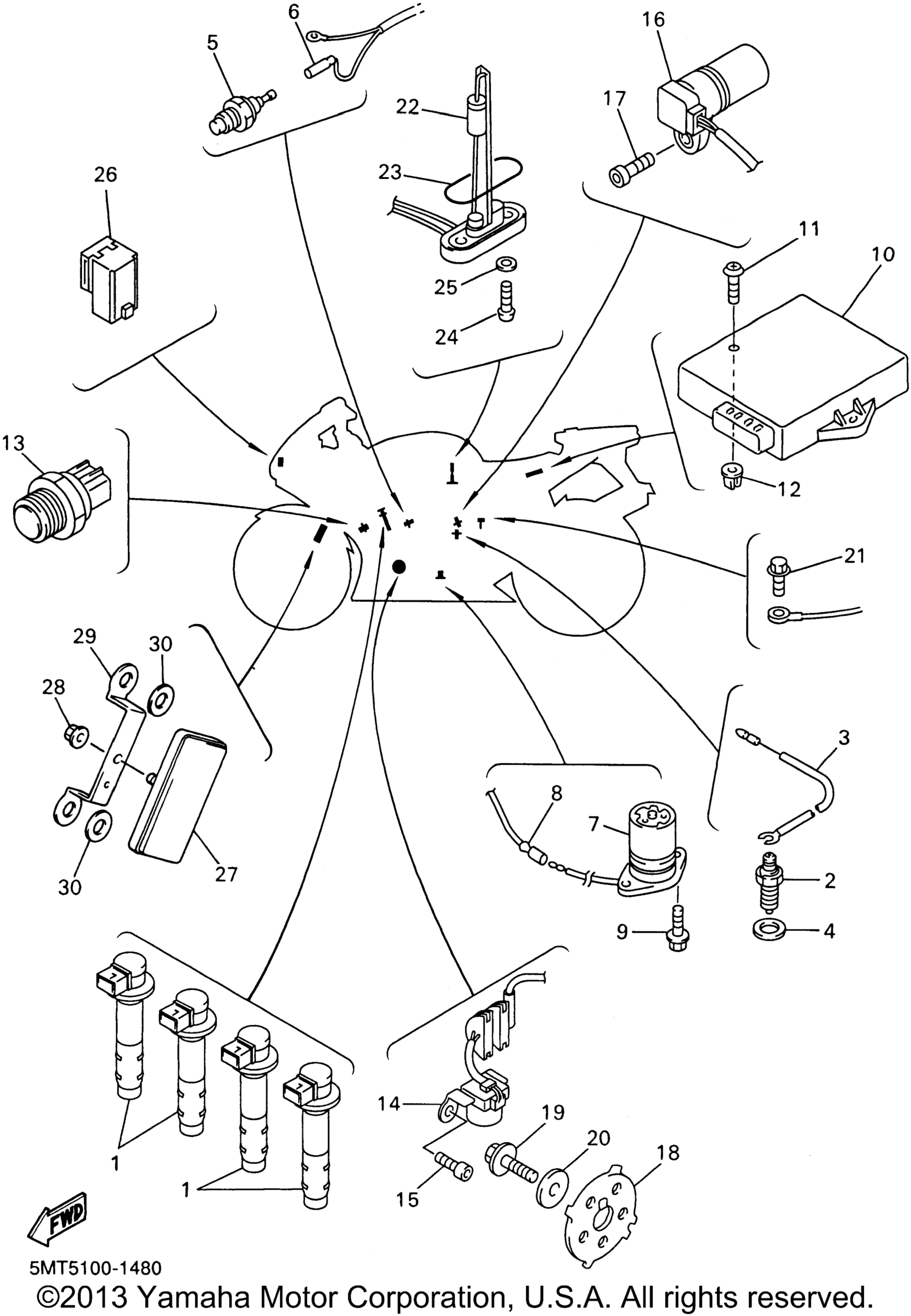 Электрооборудование 1