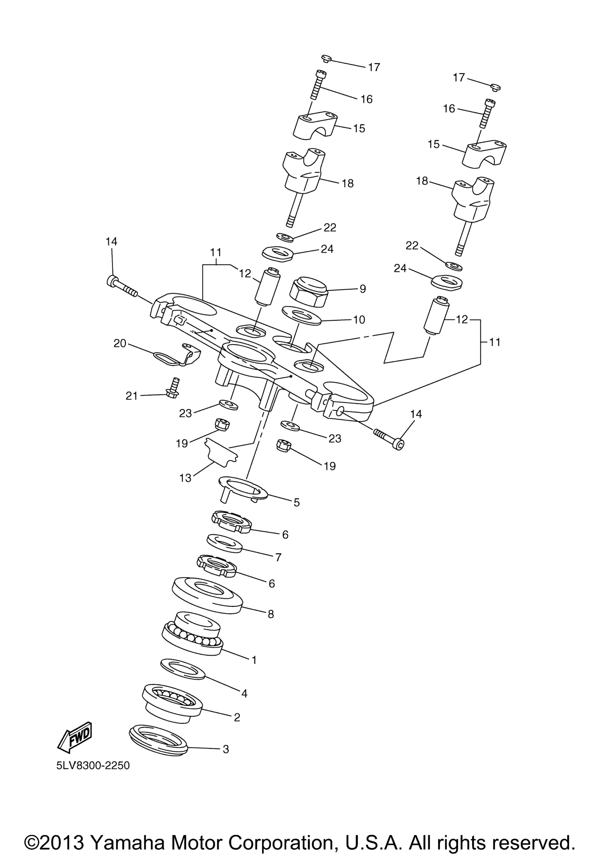Рулевое управление