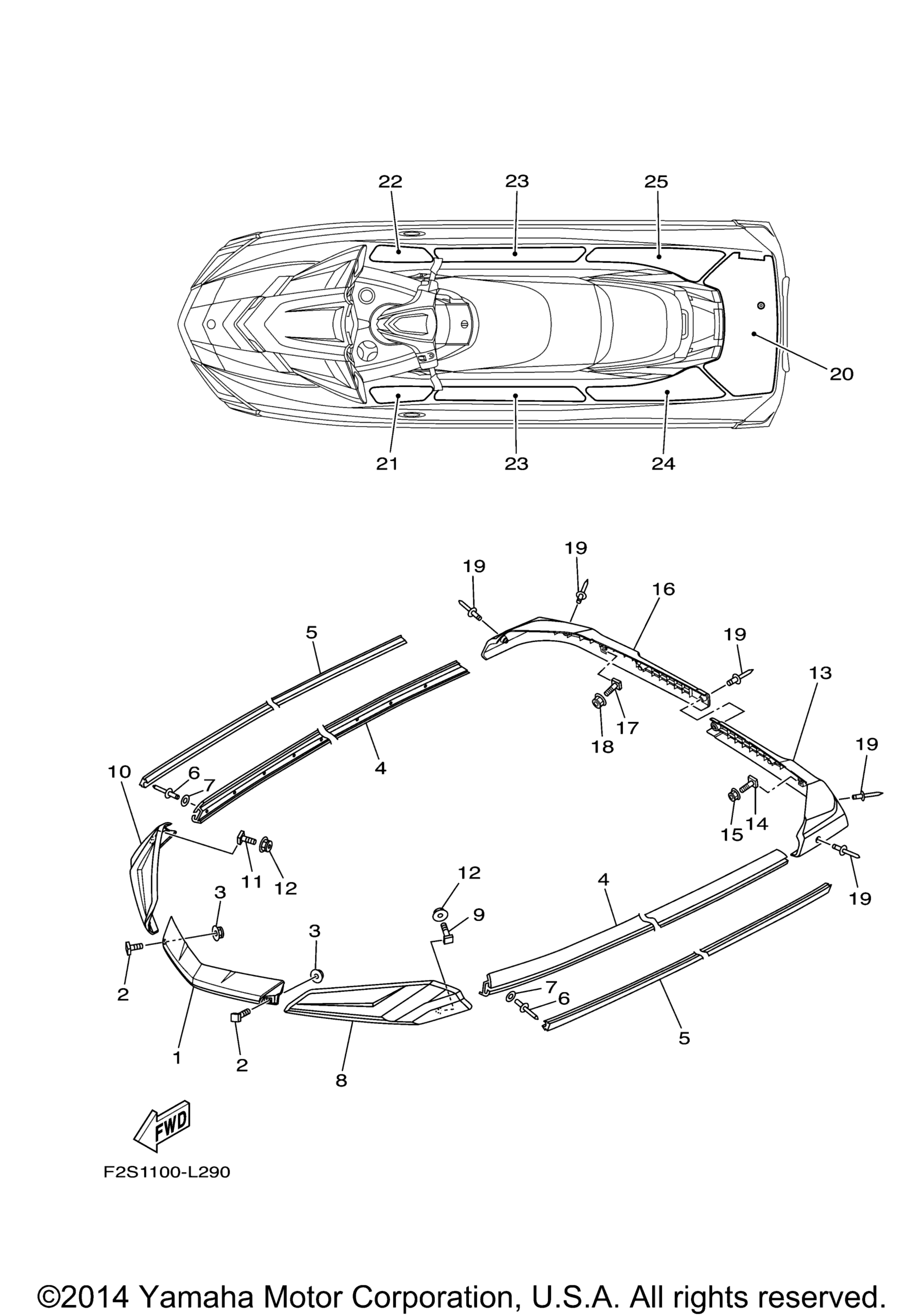 Gunwale Mat