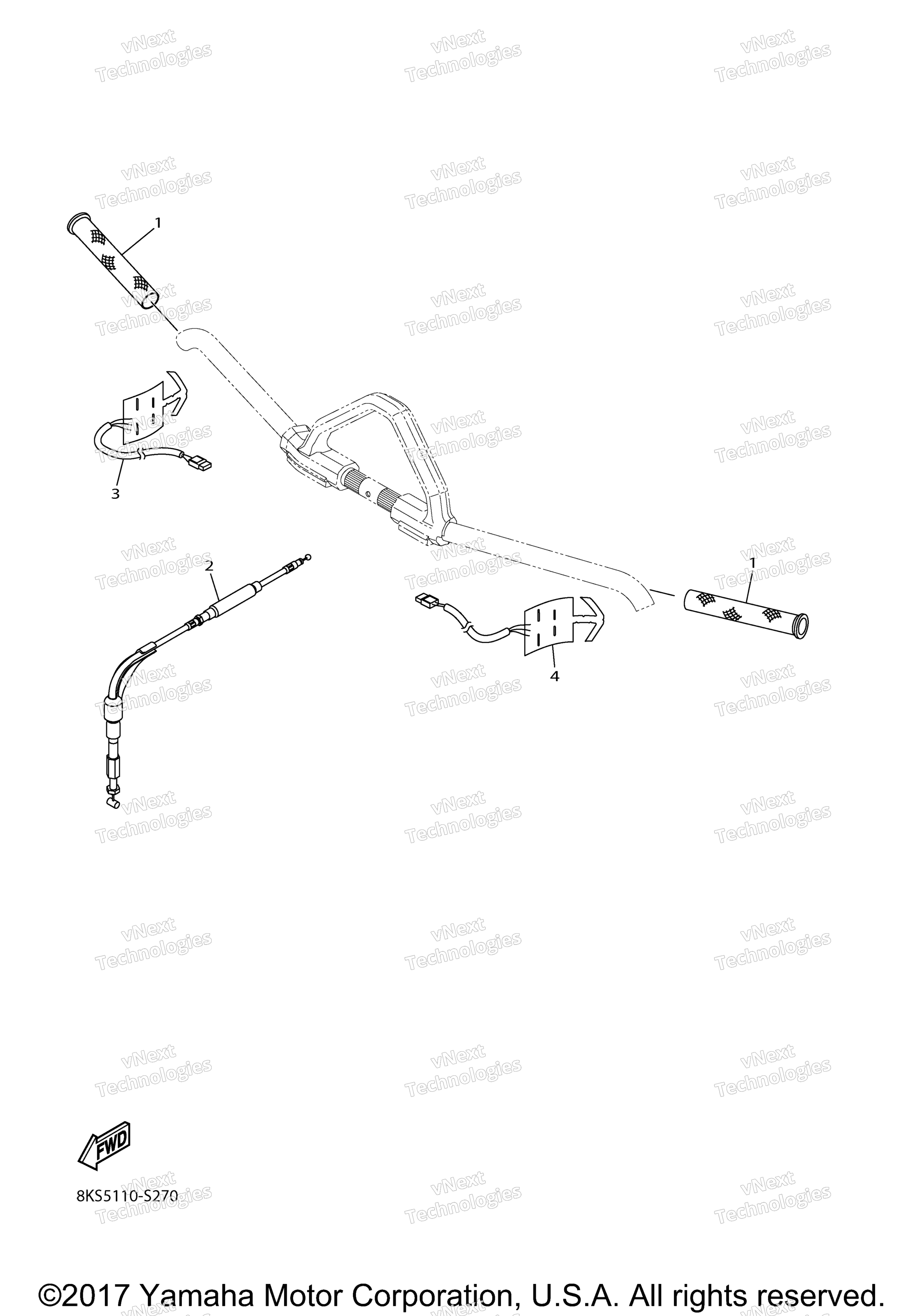Управление Cable
