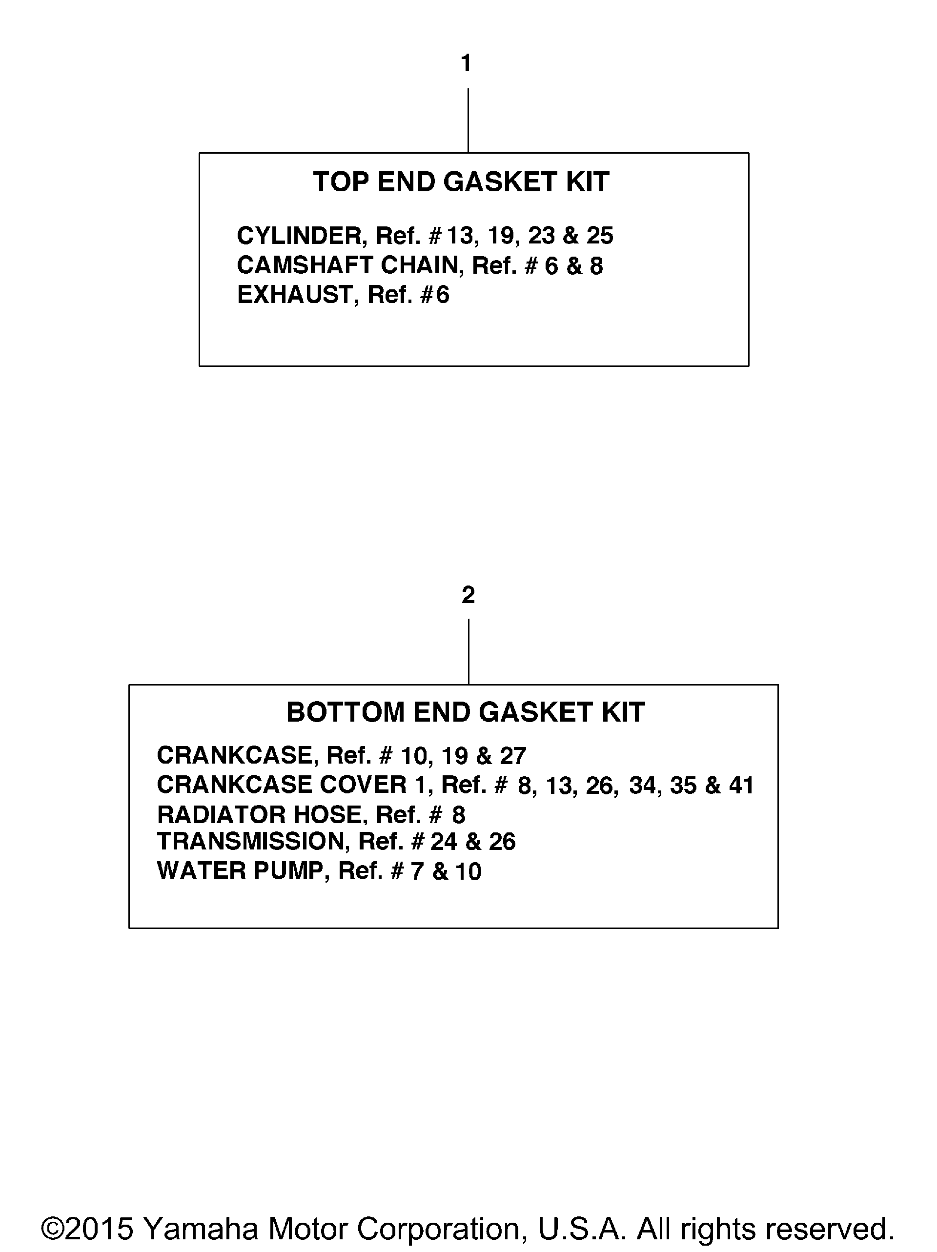 Альтернативные запчасти