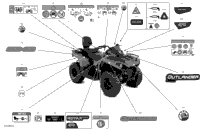 2022 Outlander T MAX 570 EFI - DPS - T Regulation