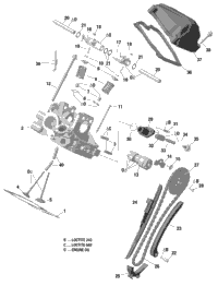 2022 Outlander T 650 EFI - XT - T Regulation