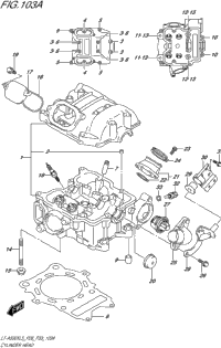 2015 LT-A500XL5
