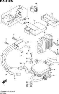 2020 LT-A500XPZM0