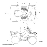 2019 SPORTSMAN 570 EU (A19SEA57F1/SEE57F1/SEE57F2)