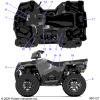 2020 SPORTSMAN 570 PREMIUM/PREMIUM LE (A20SHE57AN/AF/BN/BF/Z57AX/BX)