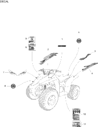 2004 Mini DS 90 4-strokes