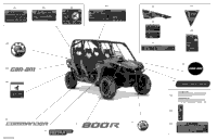 2020 Commander MAX 800R EFI - North America