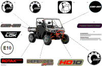 2023 Defender MAX HD10 - XMR - North America