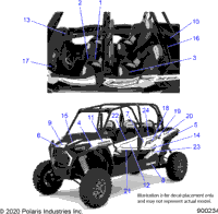 2021 RZR XP 4 1000 (Z21N4E99AC/AK/BC/BK/K99AP/AG/BG/BP)