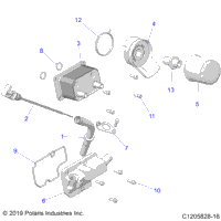 2022 RZR TURBO R SPORT (Z22GAE92AJ/BJ/GAK92AP/BP/GAV92AP/BP)