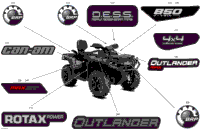 2024 North America - Outlander MAX 850 EFI 4X4 - 2LRC - XT Package - Fiery Red Metallic