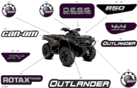2024 North America - Outlander 850 EFI 4X4 - 2JRA - XT Package - Wildland Camo