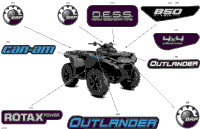 2024 North America - Outlander 850 EFI 4X4 - 2ARB - DPS Package - Granite Grey 000ARB00