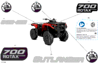 2024 North America - Outlander 500 4X4 - 1DRG - DPS Package - Wildland Camo