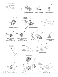 2015 800 RMK 155/163 ALL OPTIONS (S15CC8/CD8/CM8)