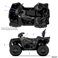 2023 SPORTSMAN TOURING 570 (A23SDA57A5/E57A4)
