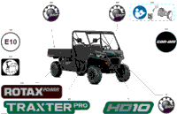 2024 CE - Traxter PRO HD10 - DPS - 6ARE - Tundra Green - 64" Width