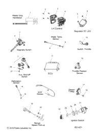 2022 600 RMK 144 ES (S22EEG6PSL)