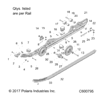 2021 550 INDY 121 ES (S21CBA5BSL)