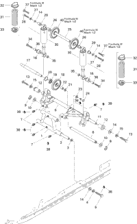 1996 Formula III