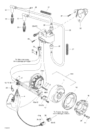 2002 MX Z 380 F/500 F