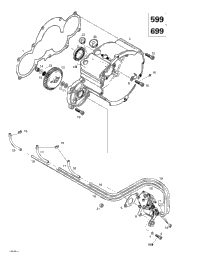 1998 Formula III 600/700