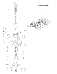 1998 Formula 500