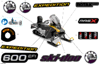 2023 EXPEDITION SPORT 600 EFI - (KAPA) - North America