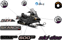 2024 North America - SKANDIC 600 EFI - LE - ATRB - Northern Lichen - 154X20X1.5CST Track