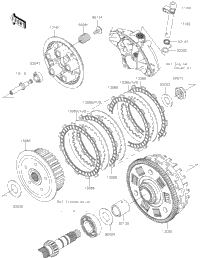 2020 Vulcan S ABS SE (EN650DLFA)