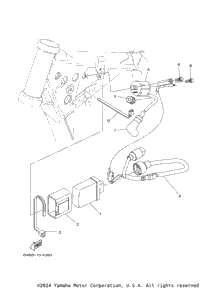 2023 YZ85 (YZ85P2)