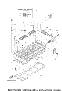 2021 FX CRUISER SVHO (FC1800AW)