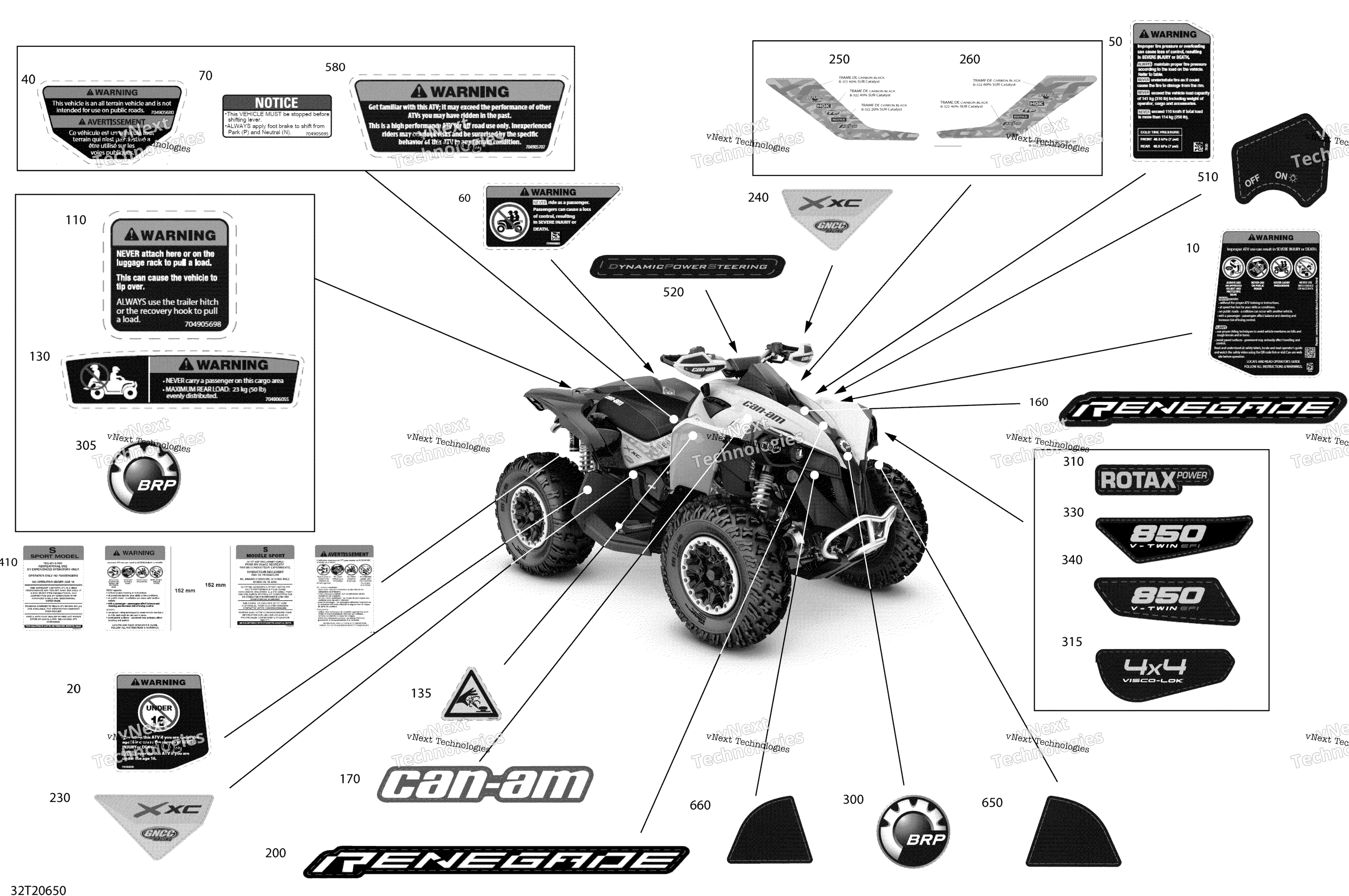 2020 Renegade 850 EFI - North America