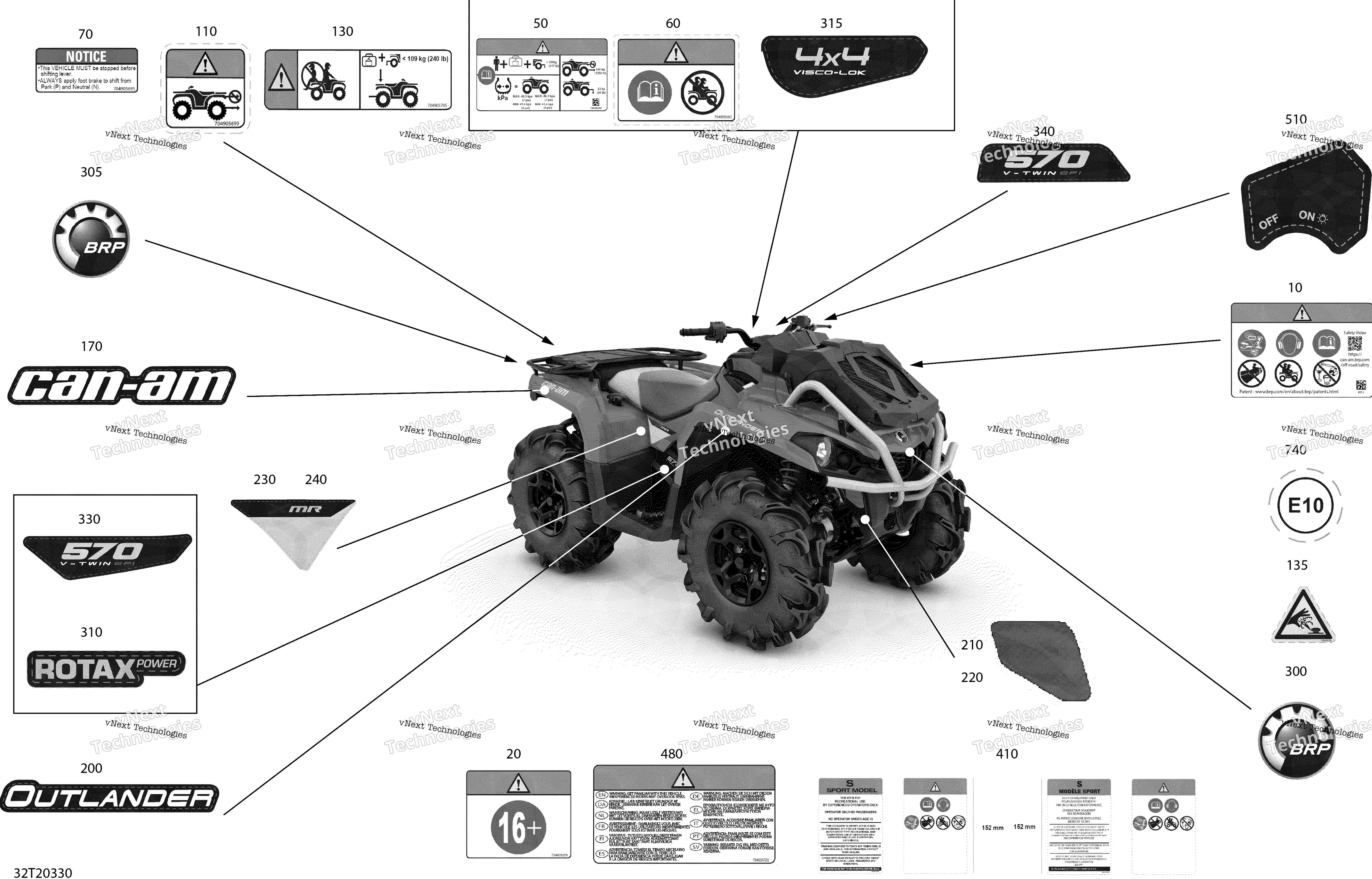 2020 Outlander 570 EFI - XMR - North America