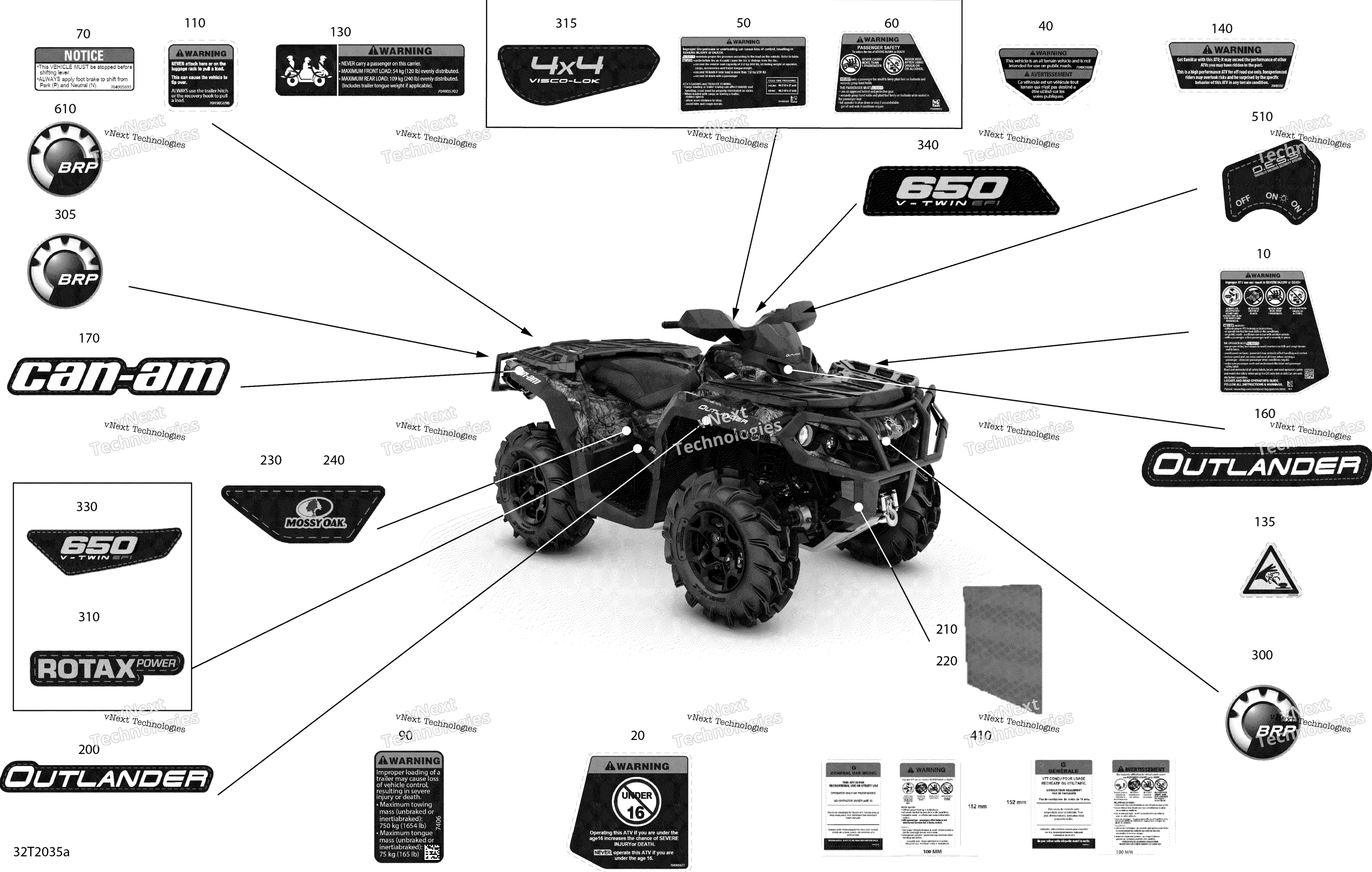 2020 Outlander 650 EFI - STD DPS XT HUNTING - North America