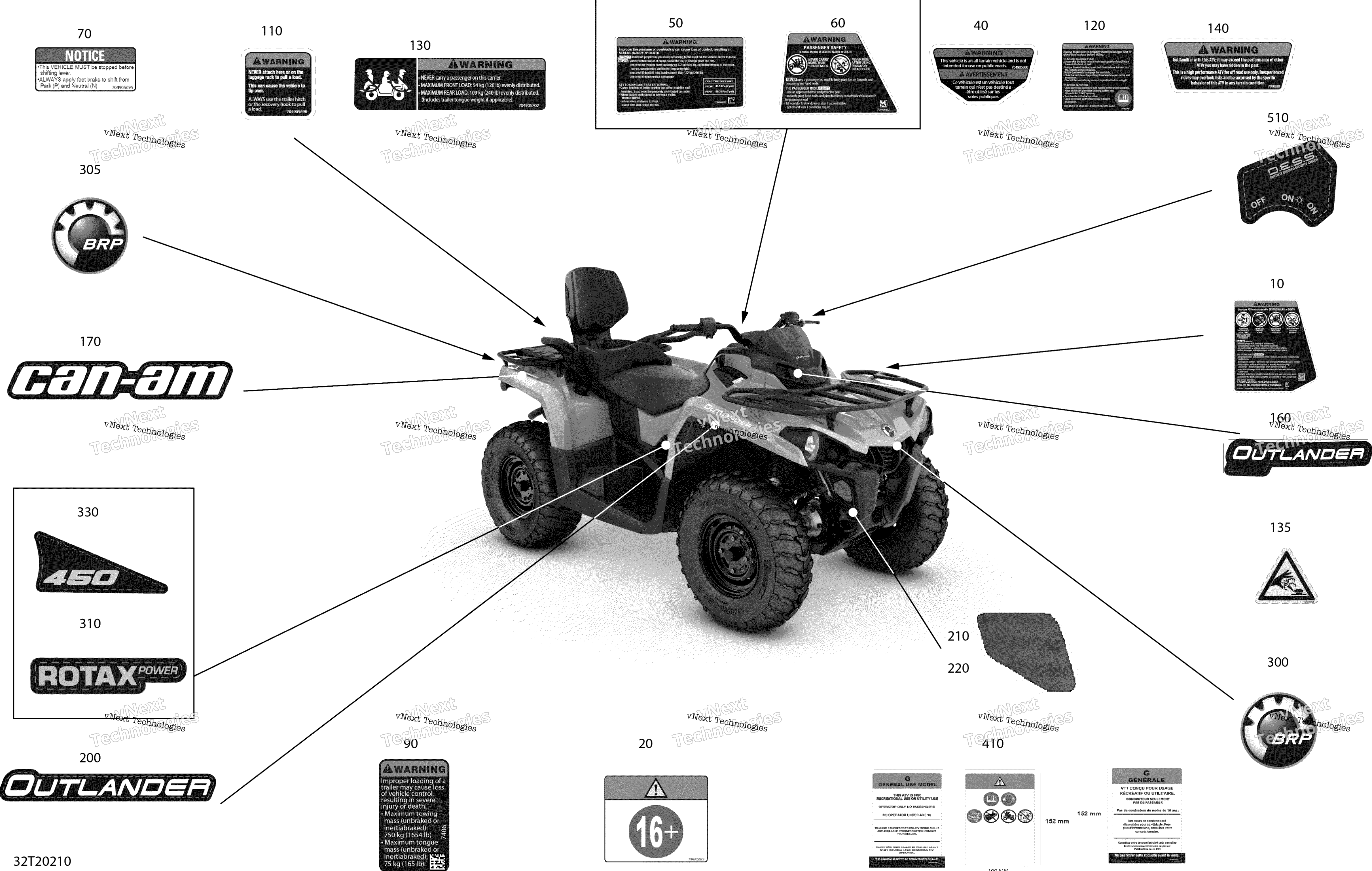 2020 Outlander MAX 450 EFI - North America