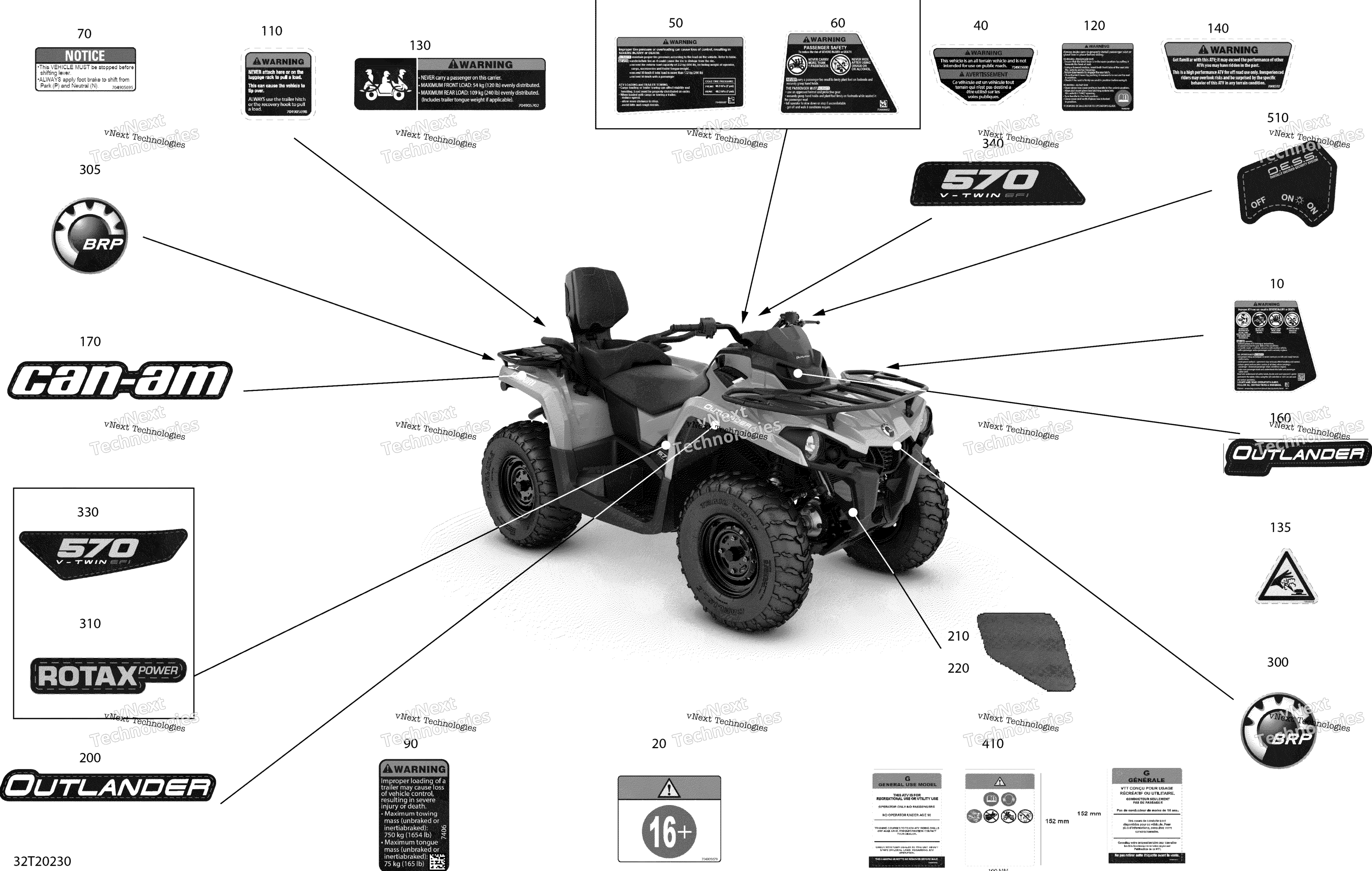 2020 Outlander MAX 570 EFI - North America