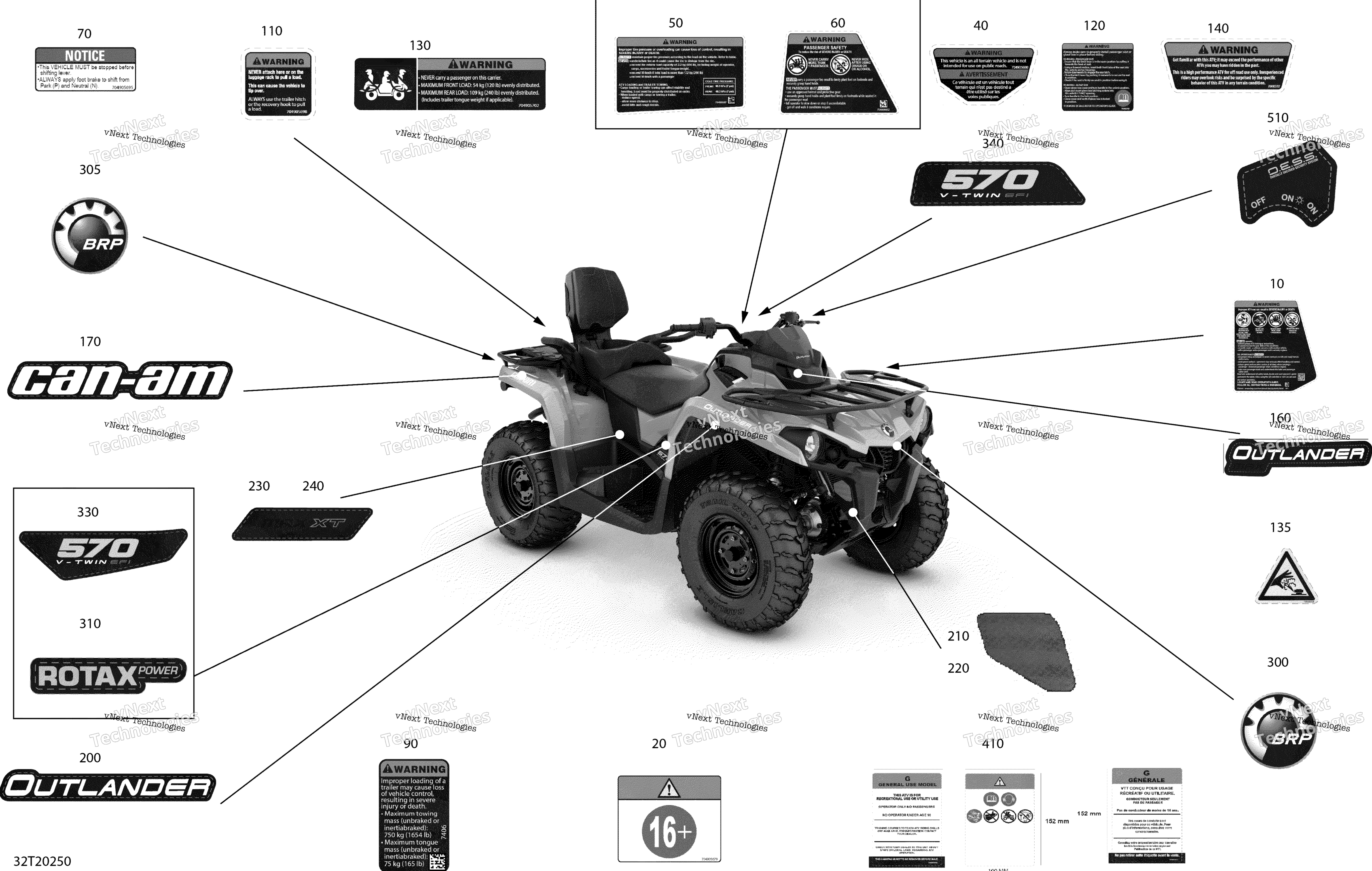 2020 Outlander MAX 570 EFI - North America