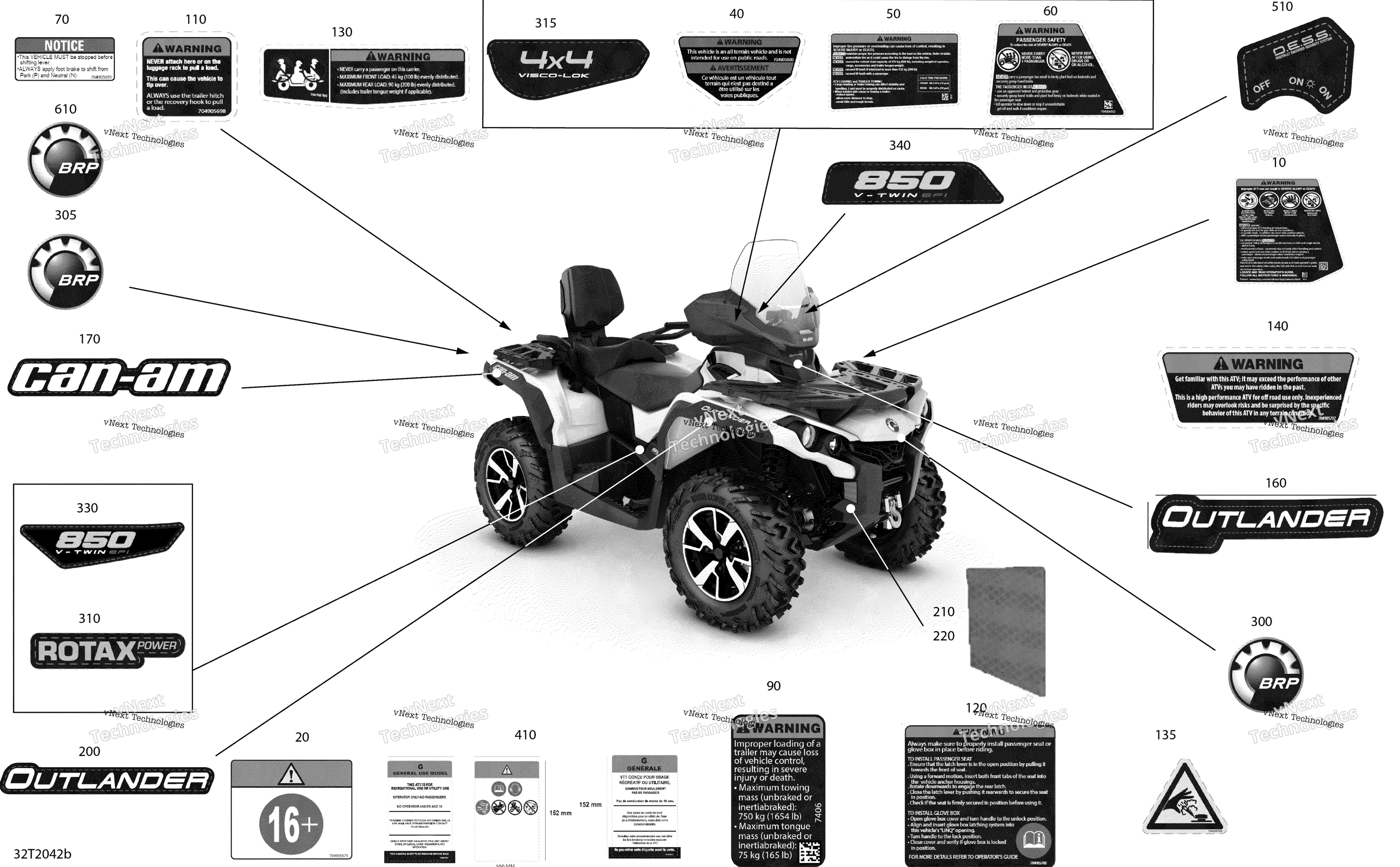 2020 Outlander MAX 650 EFI - North America