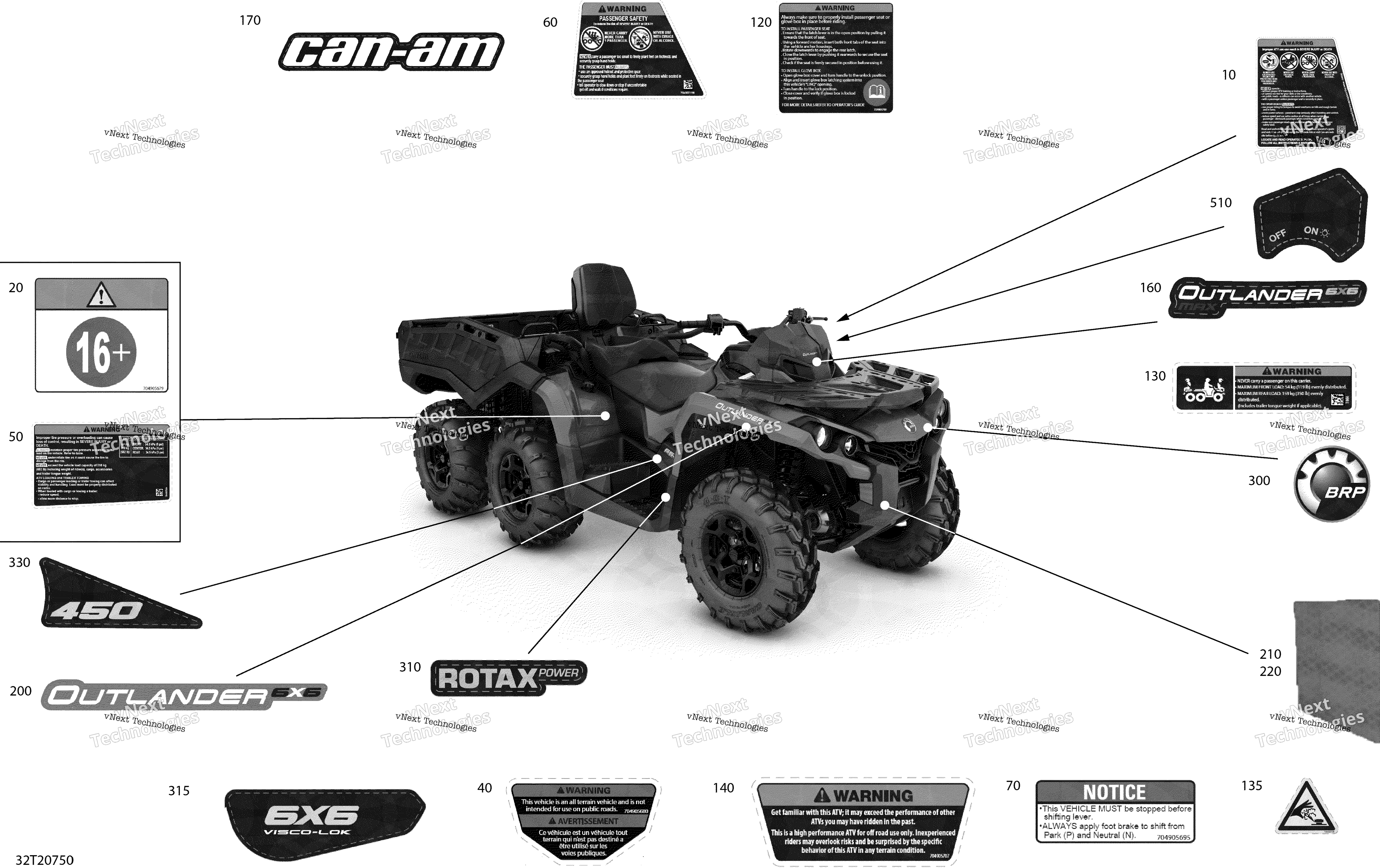 2020 Outlander MAX 6X6 - 450 EFI - North America