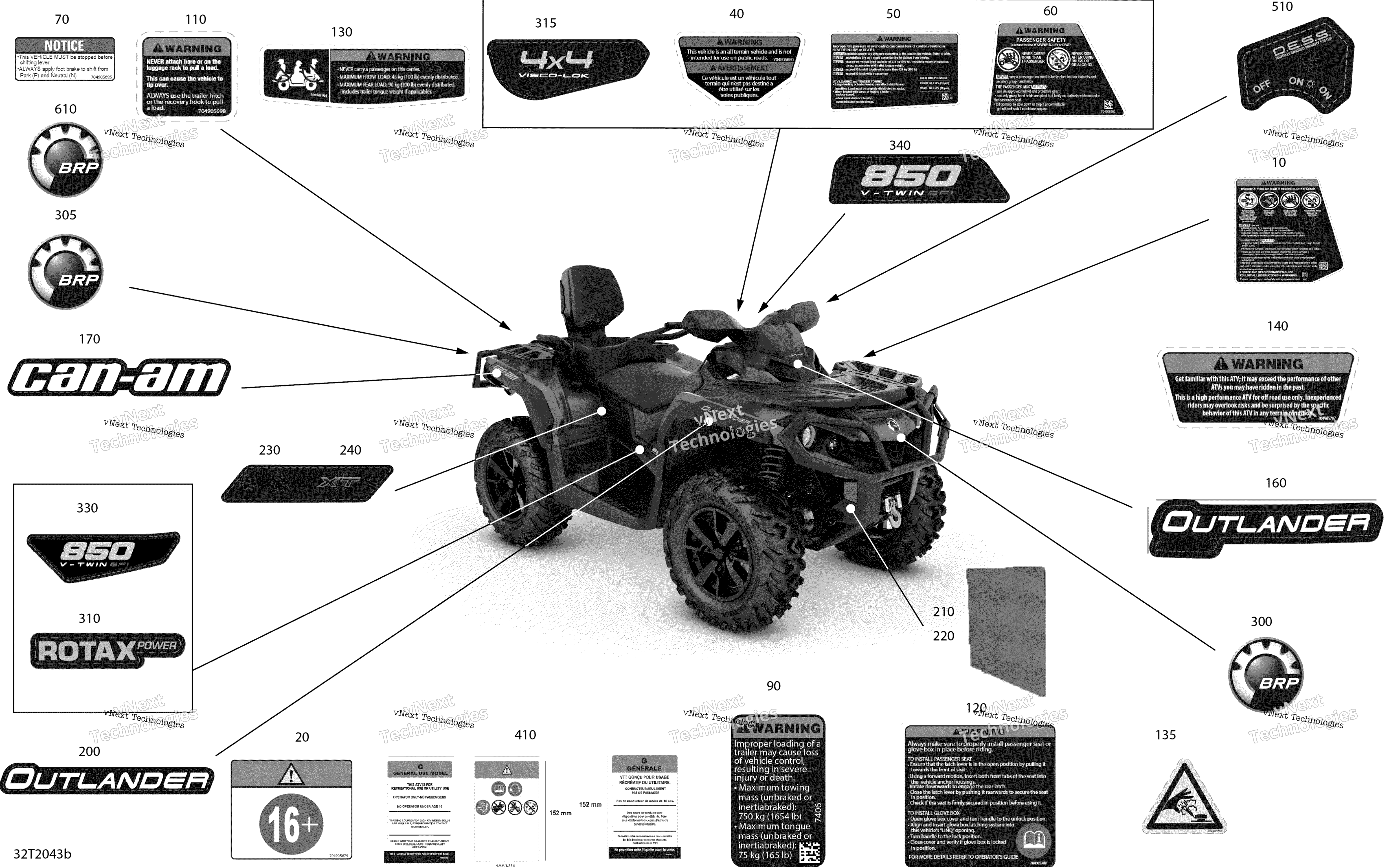 2020 Outlander MAX 850 EFI - North America