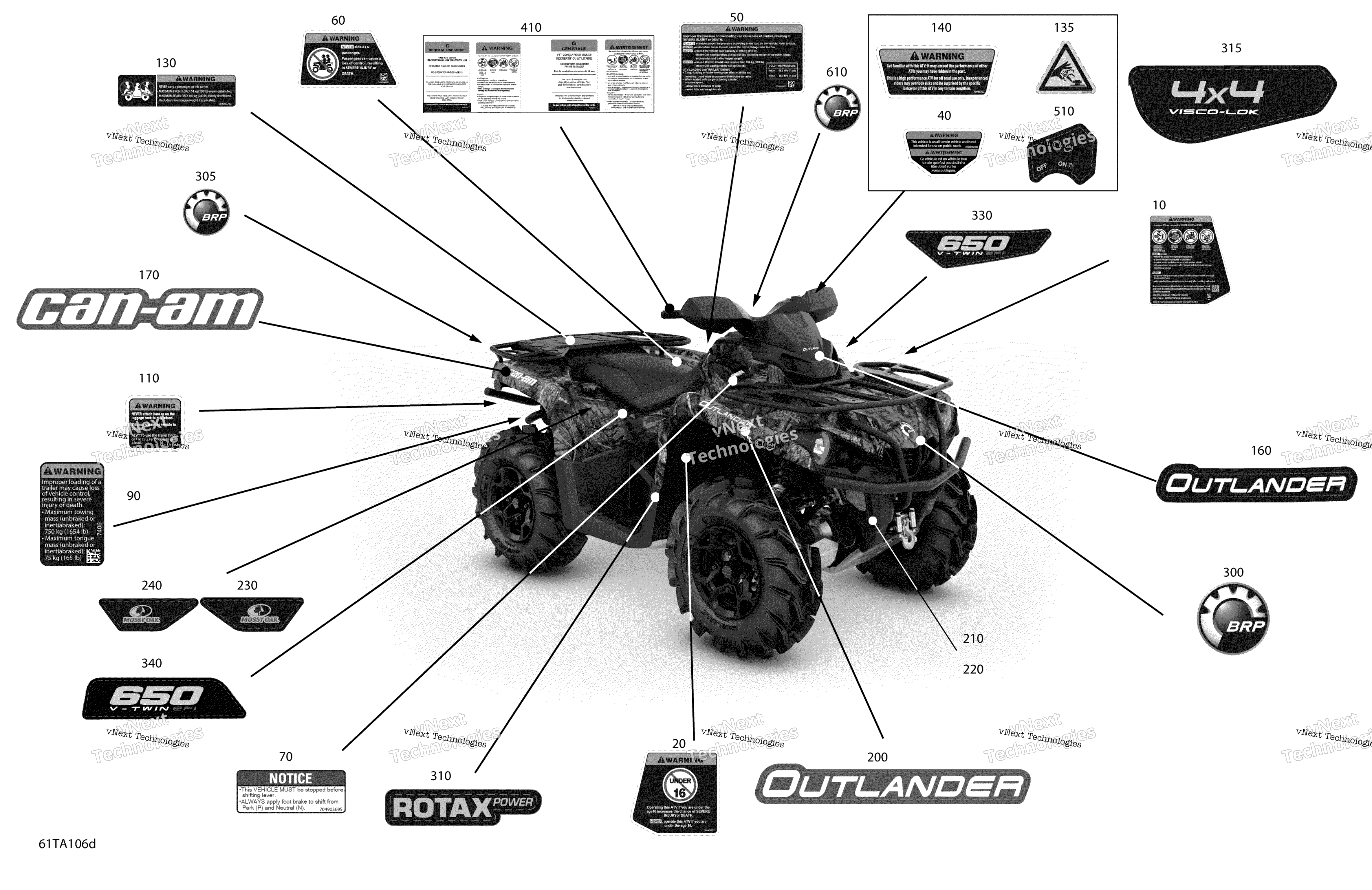 2021 Outlander 650 EFI - STD DPS XT Mossy Oak Edition - North America