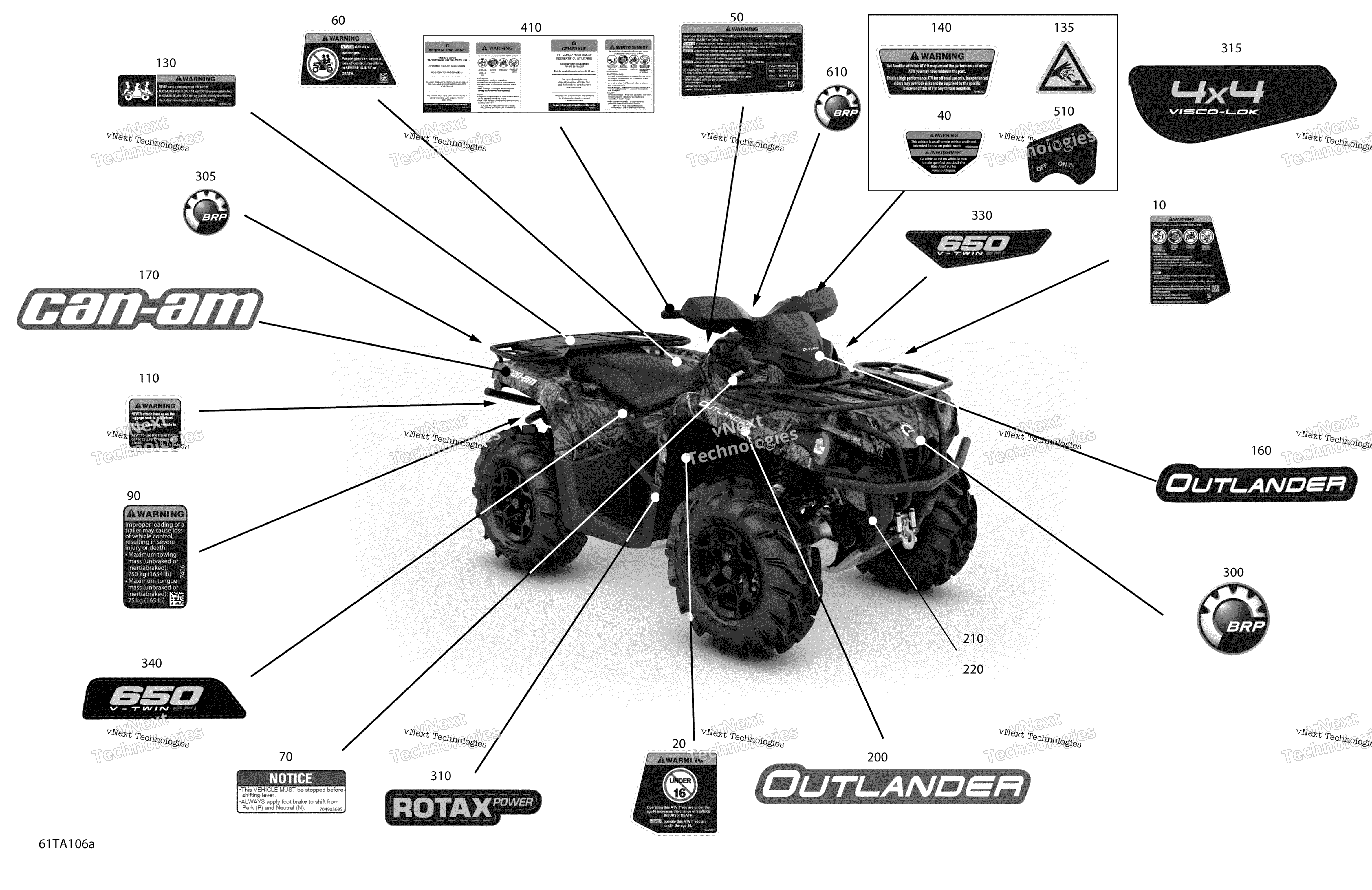 2021 Outlander 650 EFI - STD DPS XT Mossy Oak Edition - North America